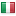 scrambler-italia.com hosted country